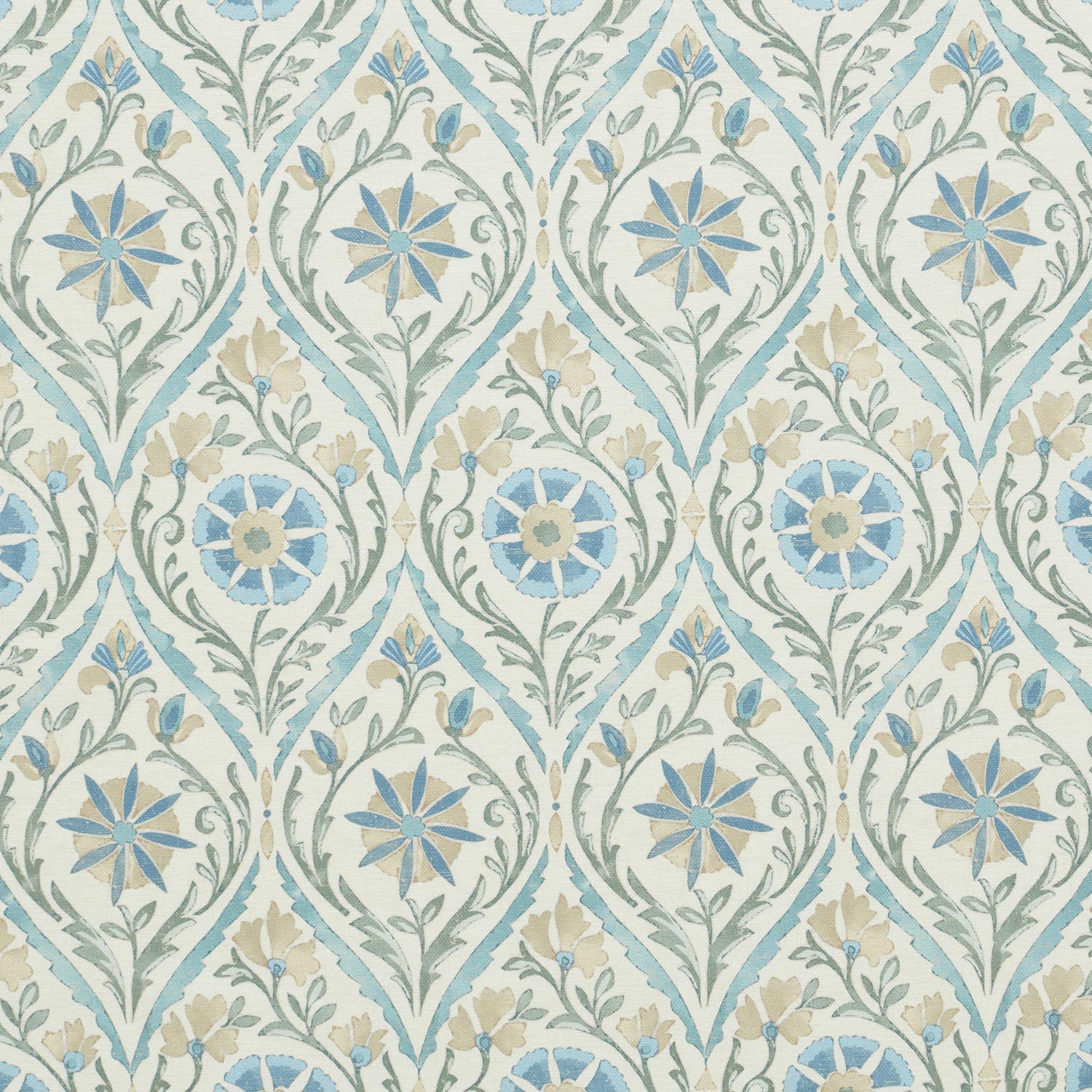 SUHANI AQUIFER  MD 14.000