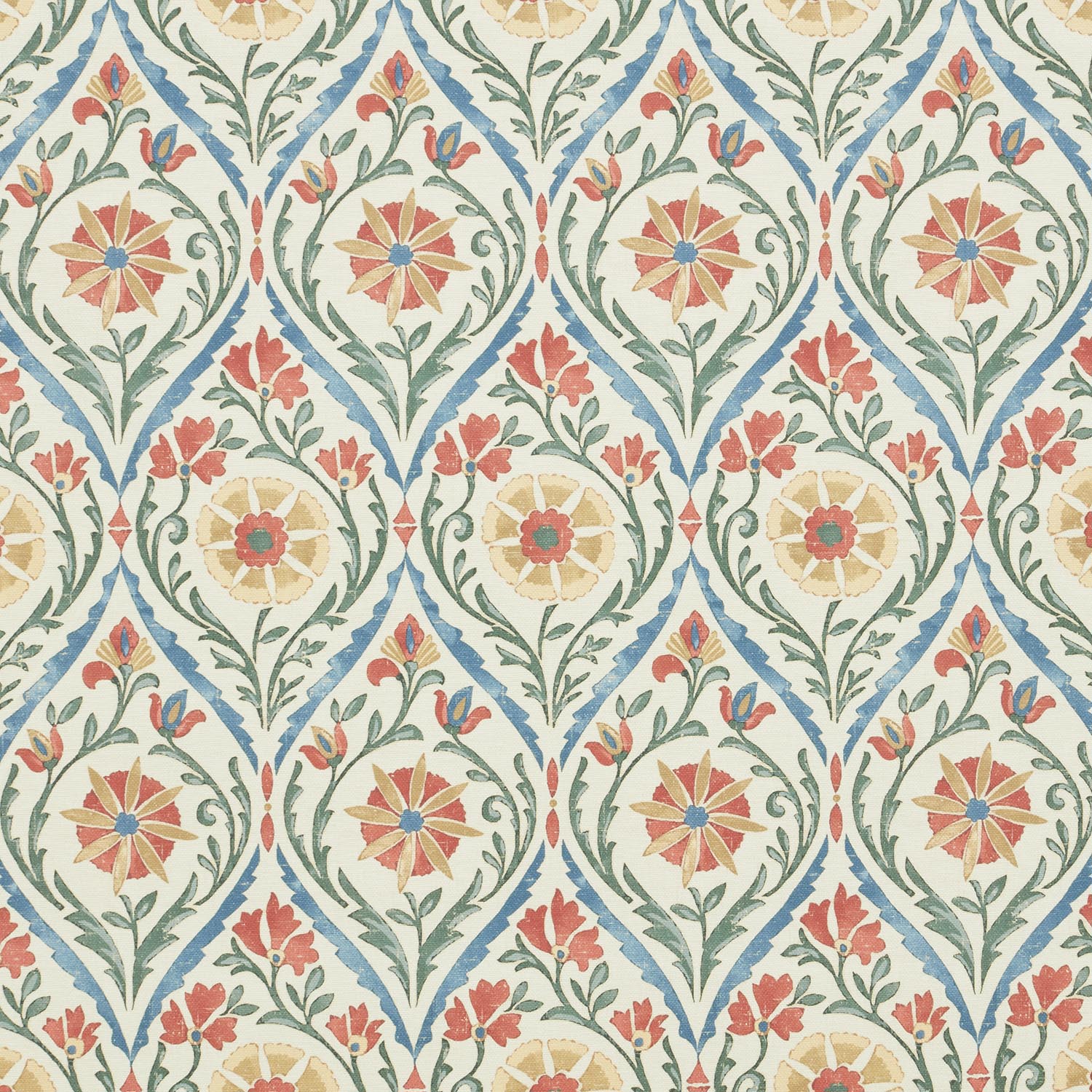 SUHANI RUBY  MD 14.000