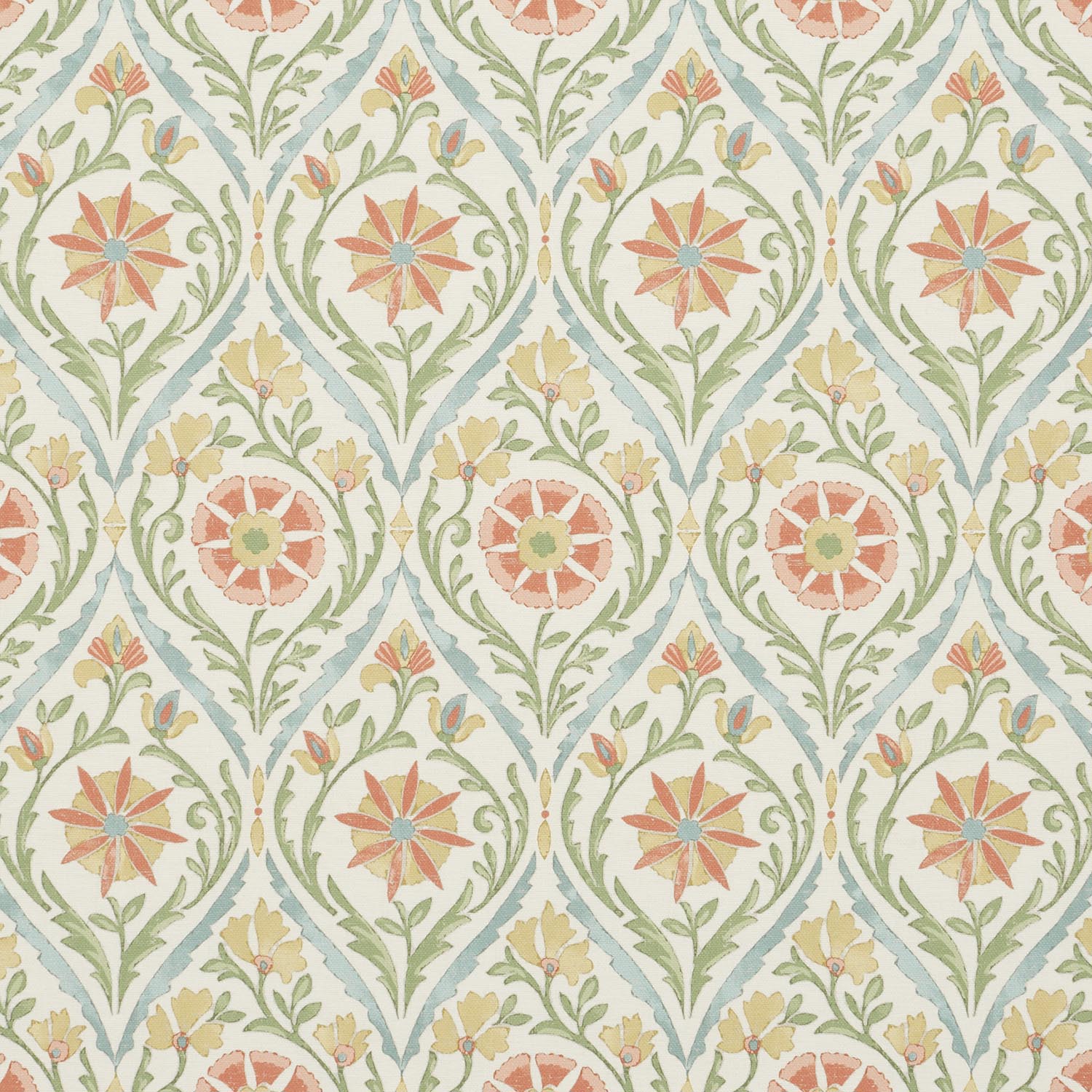 SUHANI CORAL  MD 14.000